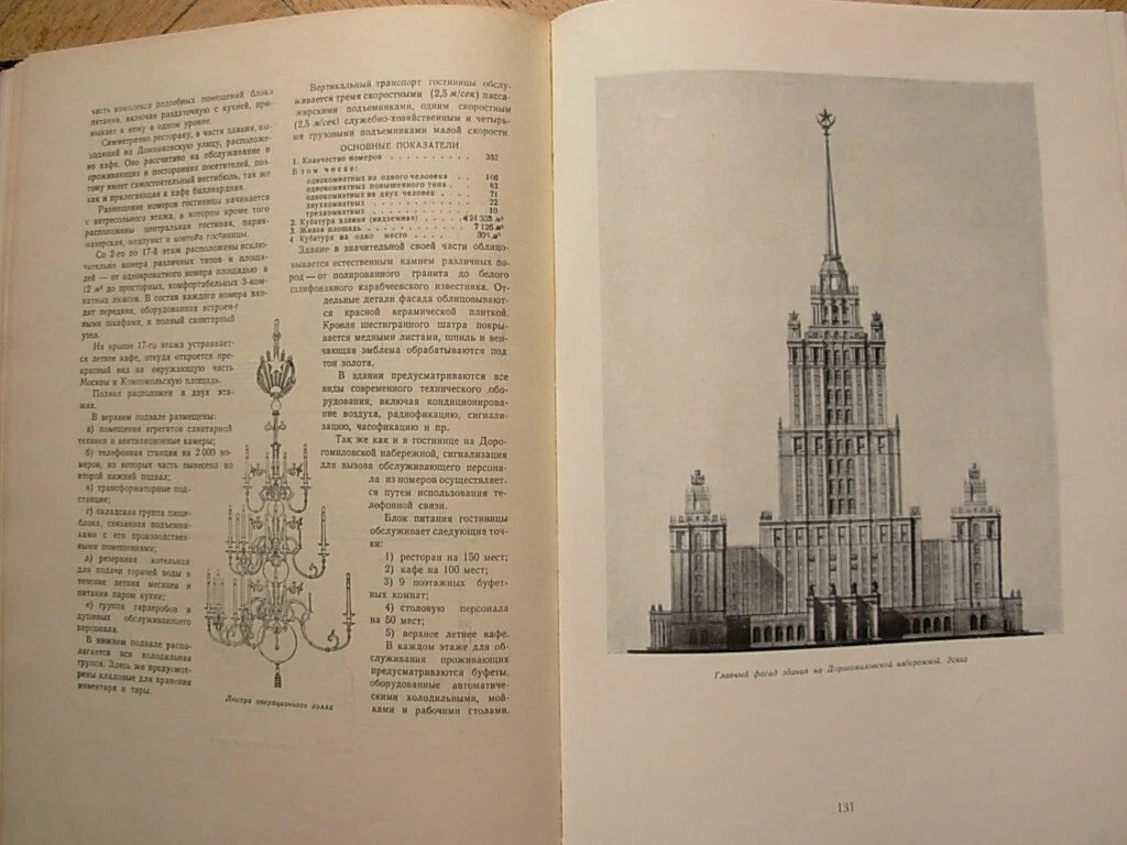Construction of Moscow skyscraper Soviet Russian Architecture 7 SISTER Rare 1953